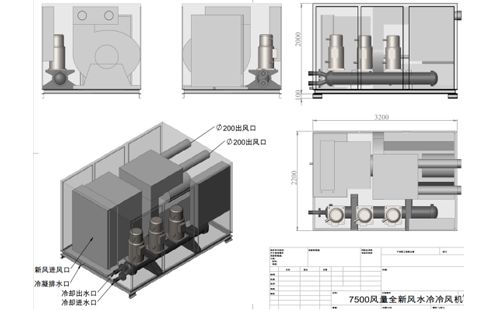 工業中央空調的工作原理